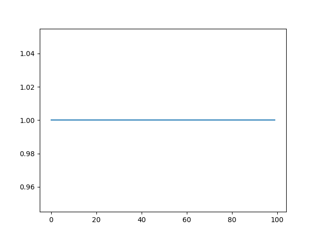 ../_images/sphx_glr_plot_template_001.png