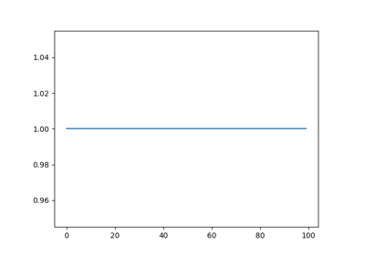 ../_images/sphx_glr_plot_template_thumb.png